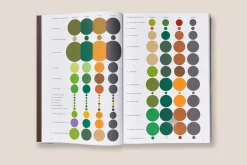 Hereu Studio Books & Magazines<LA ARQUITECTURA DE LOS ÁRBOLES